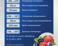 Шкаф шоковой заморозки Abat ШОК-20-1/1Т - 3