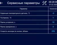 Ферментатор Abat ФТ-40 - 18