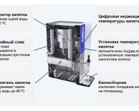 Кипятильник Atesy Самсон КНЭ-17-01 - 2