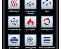 Пароконвектомат Abat ПКА 6-1/1ПП2 (распродажа) - 9