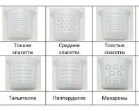 Экструдер для производства макарон Hurakan HKN-PM6 - 2