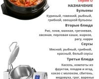 Котел пищеварочный Abat КПЭМ-350 О опрокидывающийся - 7