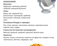 Котел пищеварочный Abat КПЭМ-60-ОР - 3