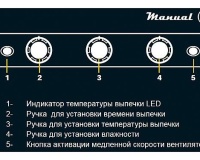 Пароконвектомат Unox XV393 - 2